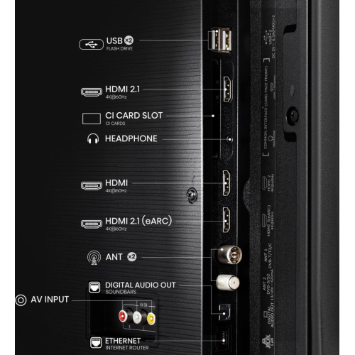 Tv led 58a6q