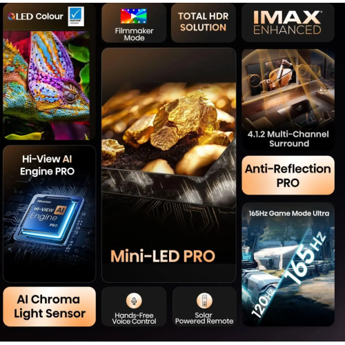 Tv led 65u8q